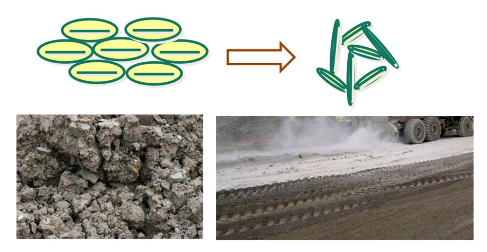 infographie-floculation-argile-chaux-saintpierre